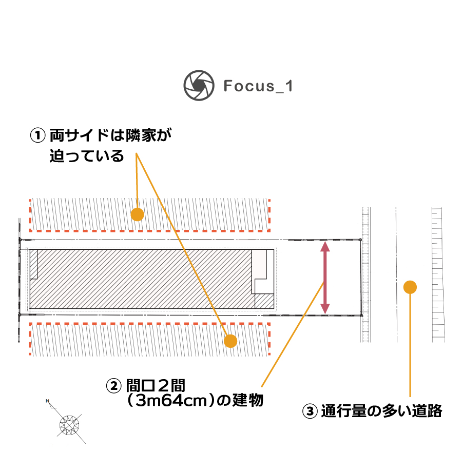 Focus_1.